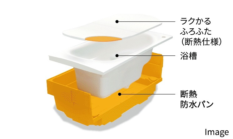 魔法びん浴槽