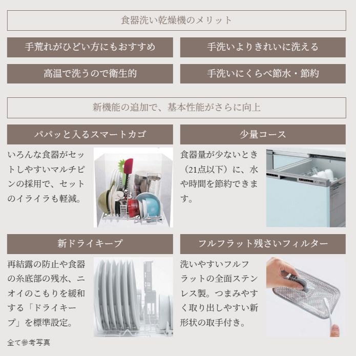 食器洗い乾燥機