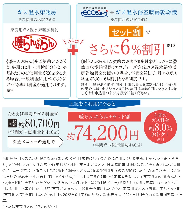おトクなガス料金メニュー