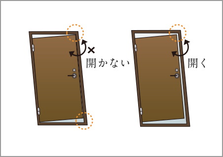 対震玄関ドア枠