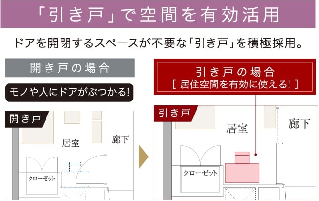 静かに閉じるソフトクローズ引き戸