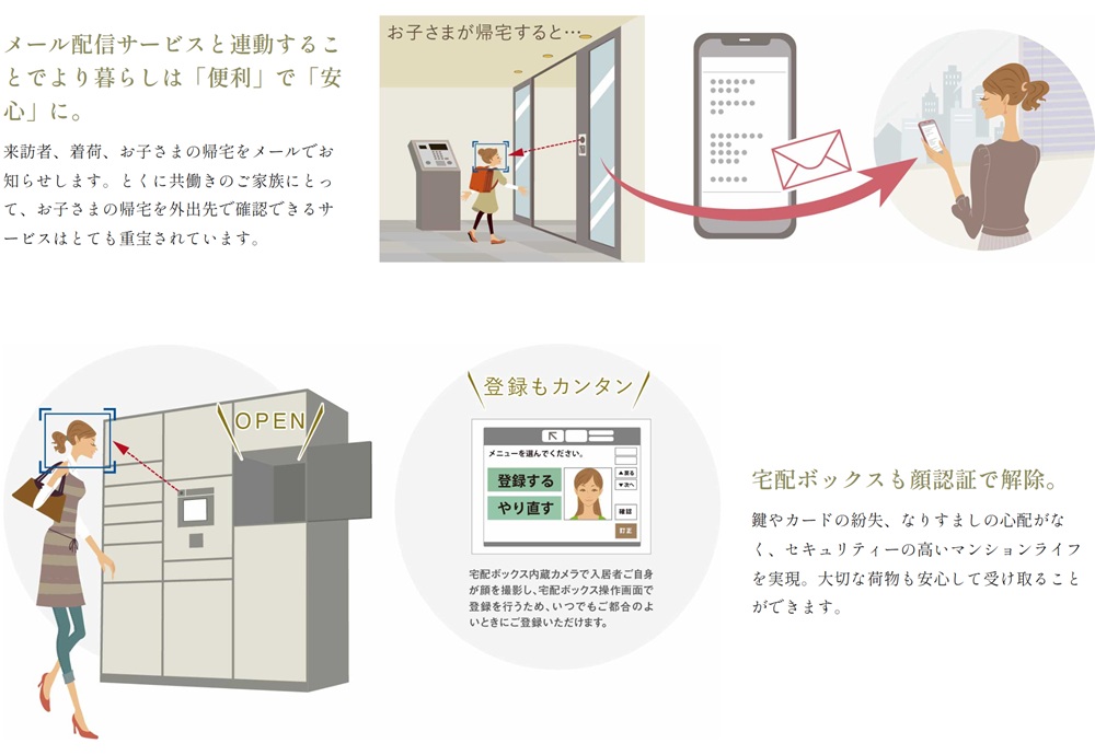 メール配信サービスと連動することでより暮らしは「便利」で「安心」に。