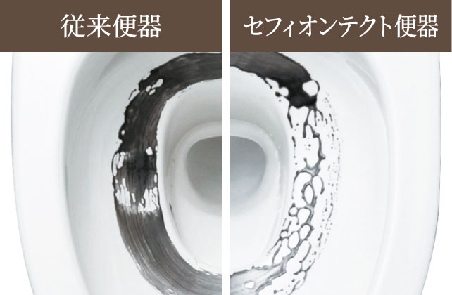セフィオンテクト