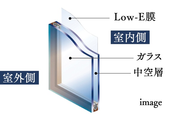 Low-E複層ガラス