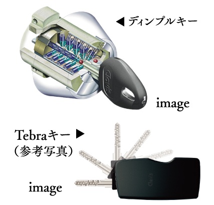 リバーシブルディンプルキー
