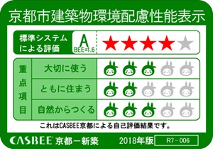 京都市建築物環境配慮性能表示