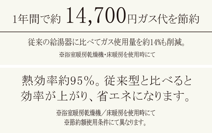 エコジョーズ