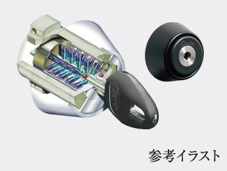 ディンプルキー