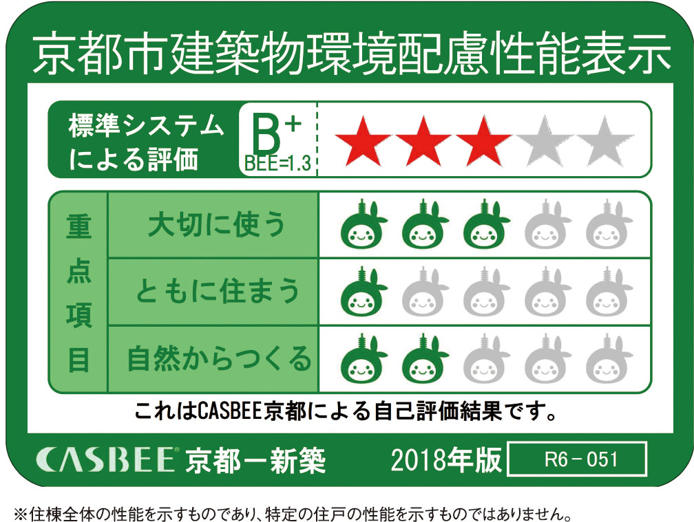 京都市建築物環境配慮性能表示