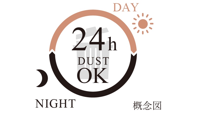 24時間対応の屋内ゴミ置場
