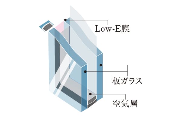 Low-E複層ガラス
