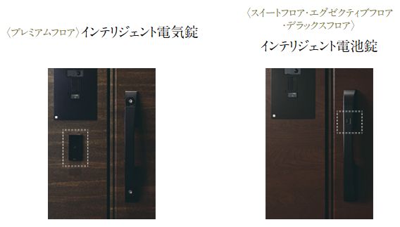 ハンズフリーシステム「Raccess」