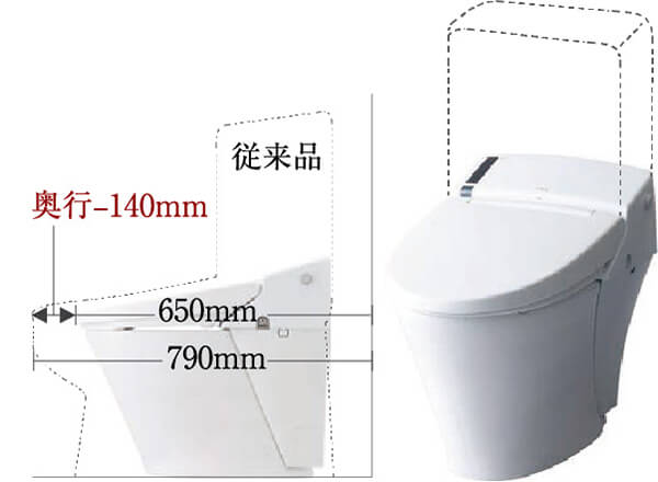 スッキリコンパクトタイプの便器