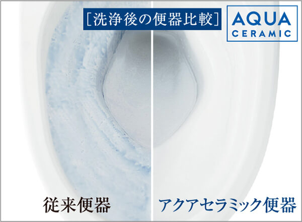 汚れが付きにくいアクアセラミック便器