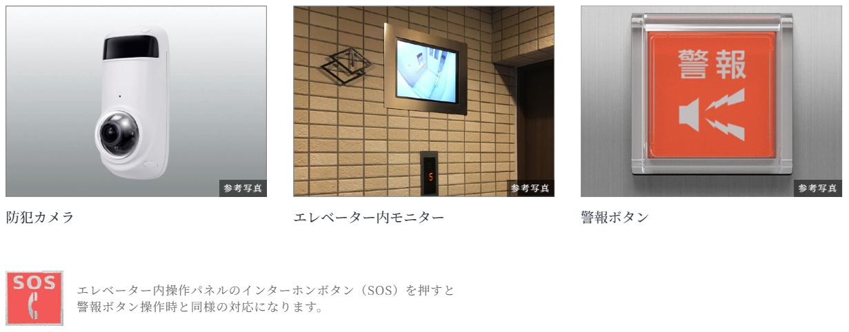 共用部の防犯カメラ、エレベーター内モニター・防犯カメラ・警報ボタン付エレベーター