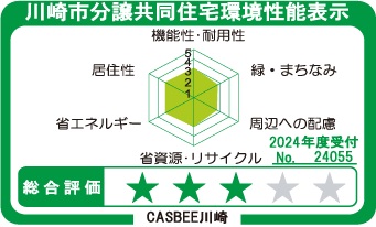 川崎市分譲共同住宅環境性能表示