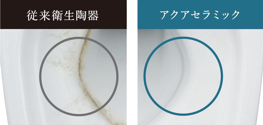 アクアセラミック