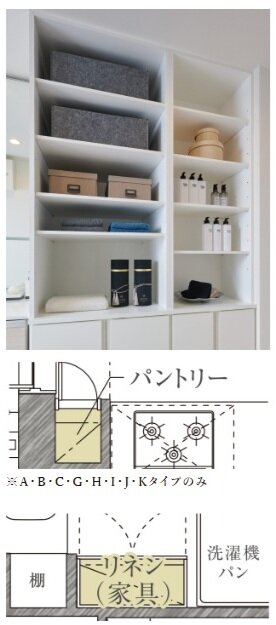 キッチンパントリー/洗面室リネン