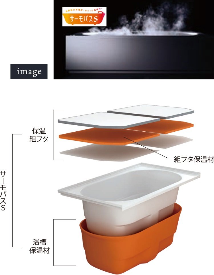 保温浴槽：サーモバスS