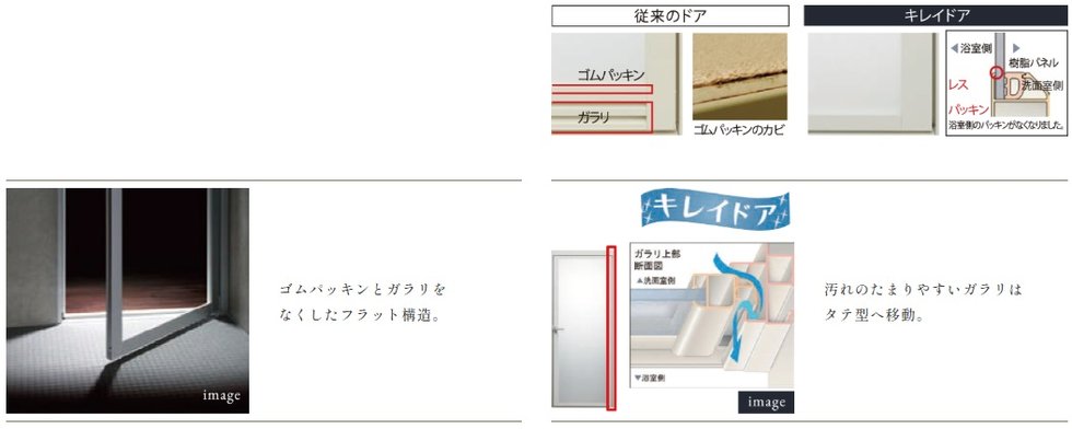 キレイドア