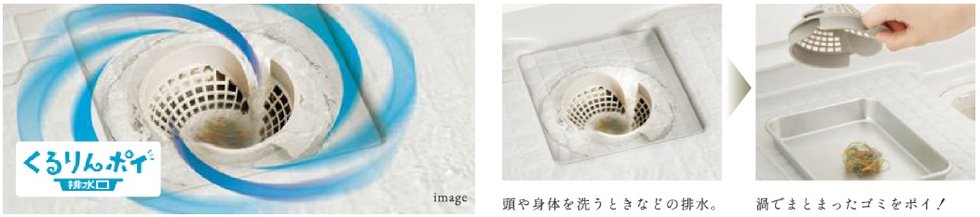 パッとくるりんぽい排水口