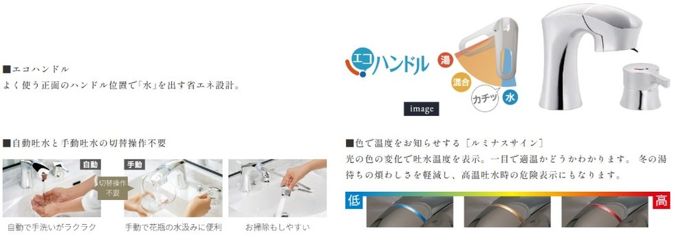 タッチレス水栓 ナビッシュ