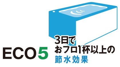 地球環境に配慮した、強力洗浄の超節水トイレ。
ECO5（大5L・小3.8L）