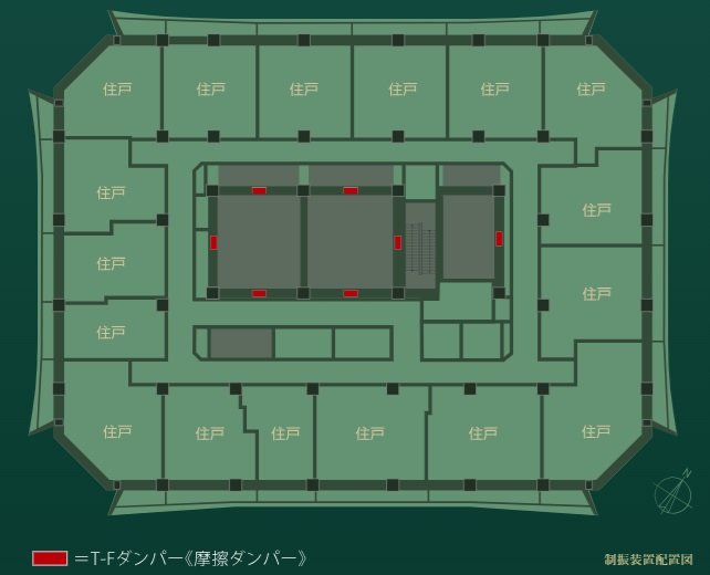 制振構造