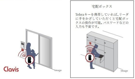 先進のハンズフリーキー「Tebra」システム。
両手がふさがっていてもハンズフリーでらくらく解錠。