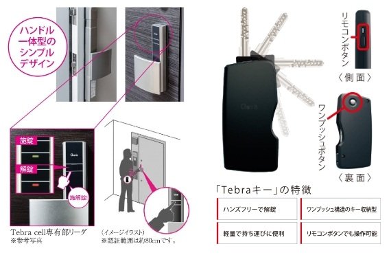 ［Tebra cell］l各住戸の玄関ドアもボタンを押すだけで施錠・解錠が可能。