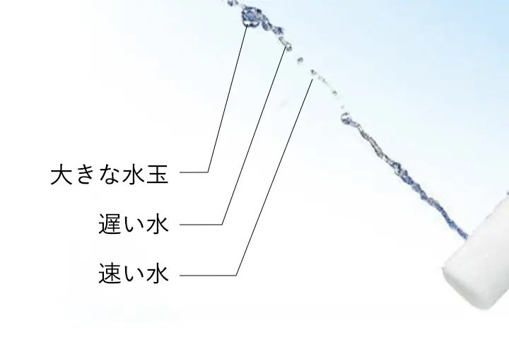 たっぷリッチ洗浄