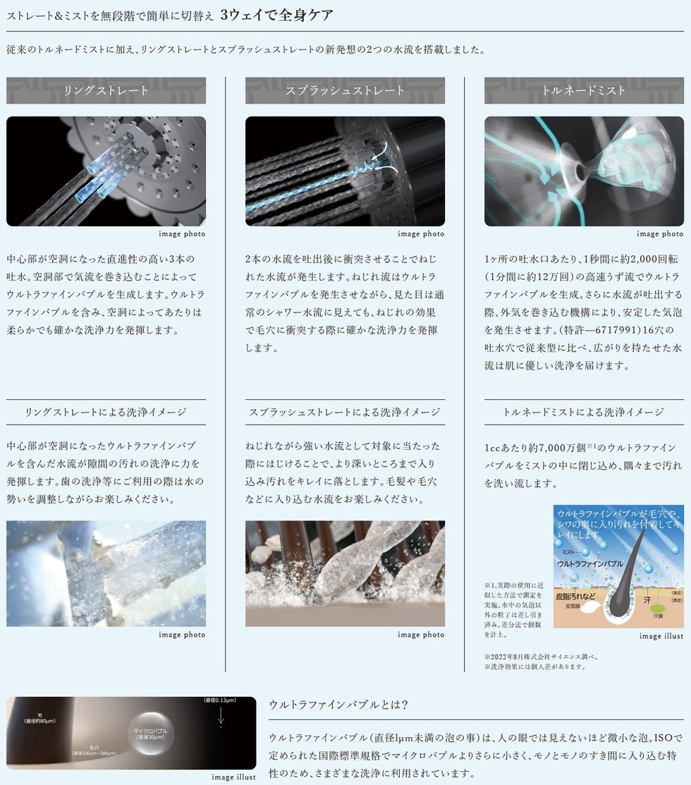 ウルトラファインバブルを含んだ水が肌や髪質を整える「たからのミラブルzero」