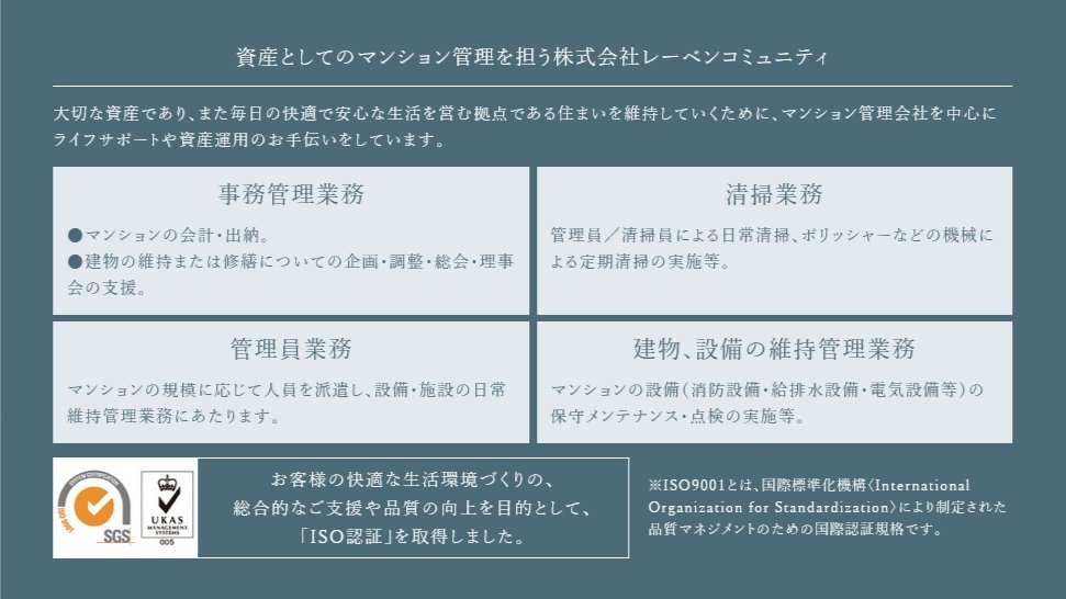 株式会社レーベンコミュニティ
