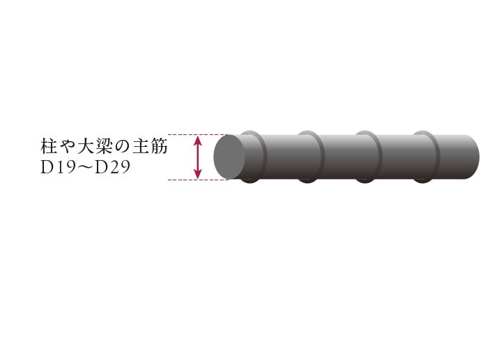 鉄筋