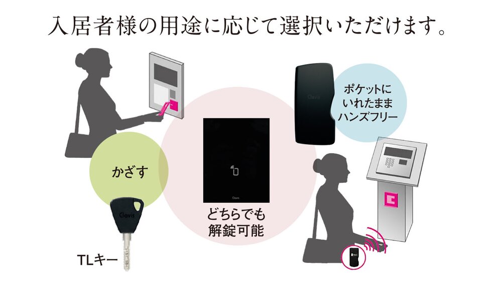 Tebraキー（テブラキー）