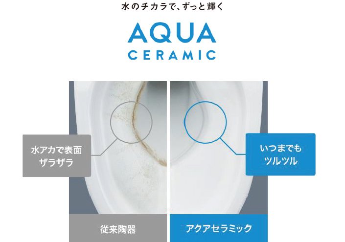 アクアセラミック