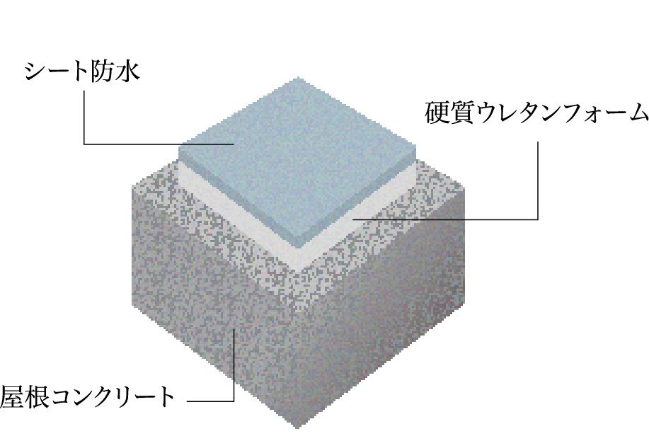 屋上断熱材