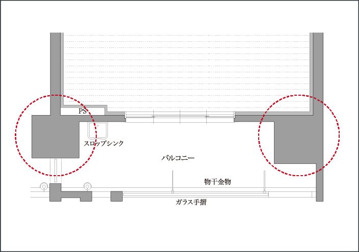 アウトポール設計