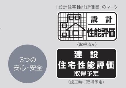 設計住宅性能評価［劣化対策等級2］を取得。