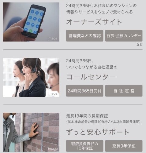 365あなぶき　24時間365日管理サポート