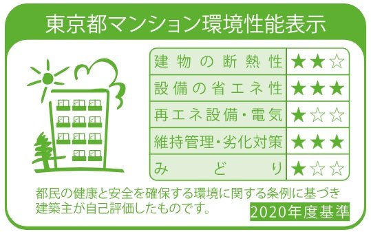 東京都マンション環境性能表示