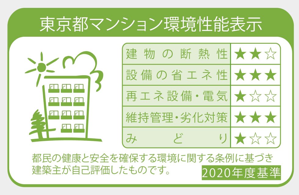 東京都マンション環境性能表示