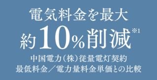 一括受電システム「エネシェアプラン」
