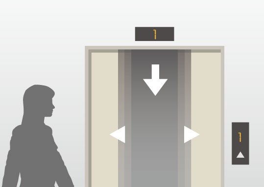 オートロック連動エレベーター