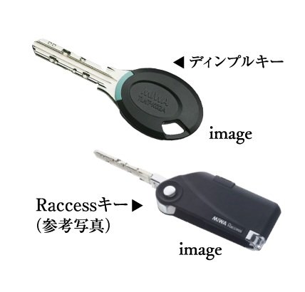 リバーシブルディンプルキー