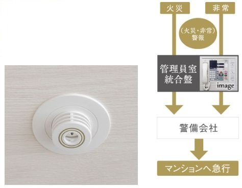 火災感知器