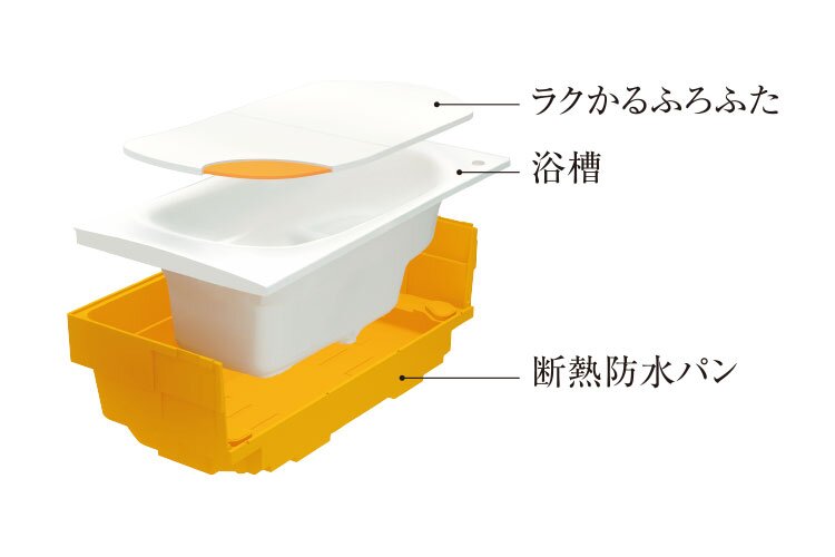 魔法びん浴槽