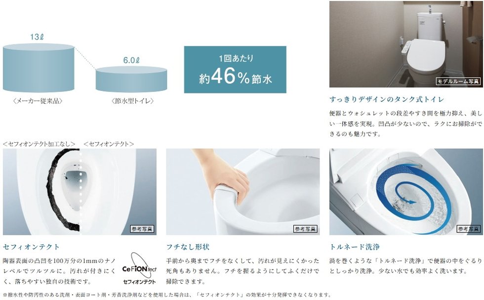 充実機能を装備した節水型トイレ