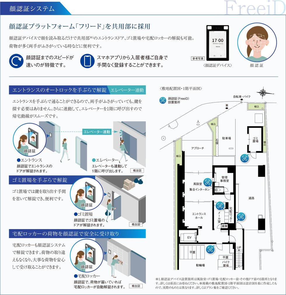 入居者の安心な暮らしを支える、充実のセキュリティシステム。
