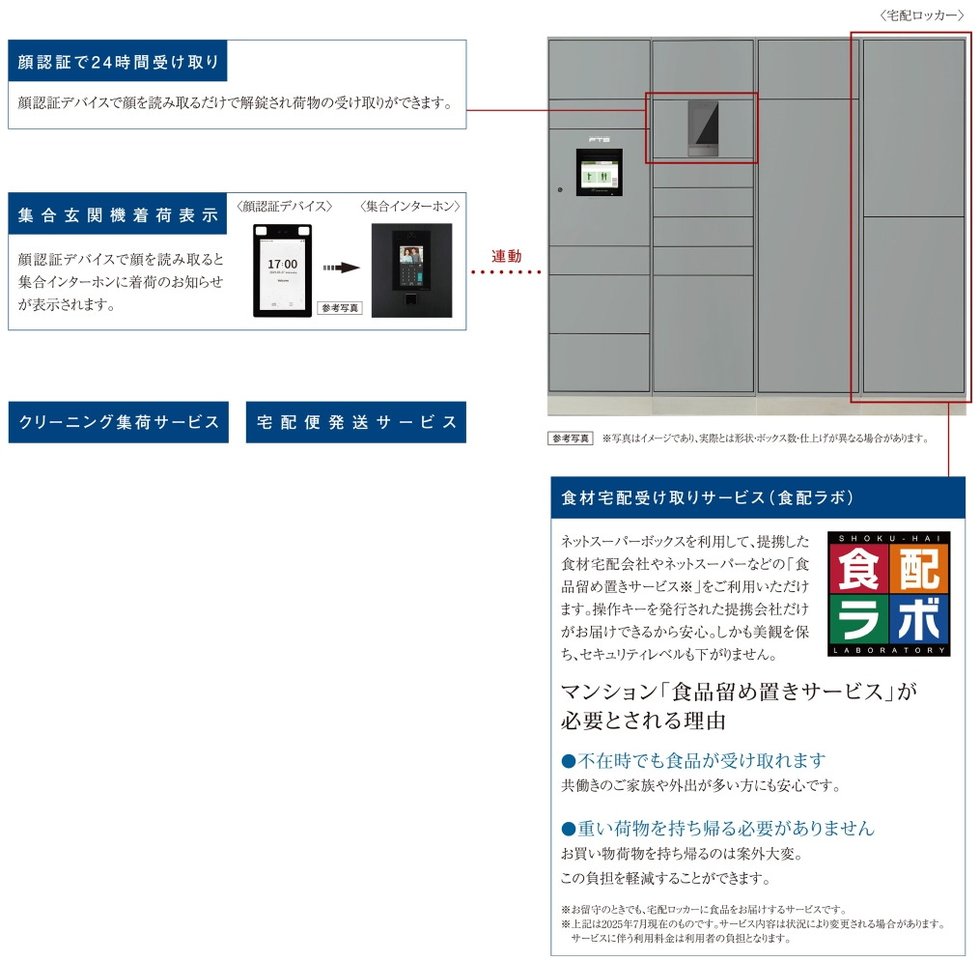 宅配ロッカー